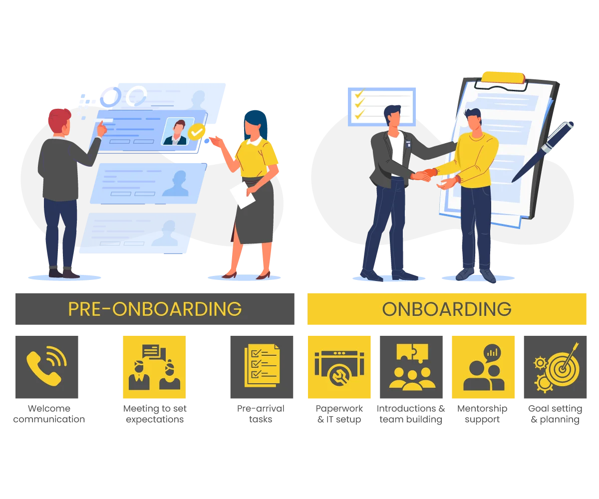 Employee-Onboarding