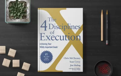 Insights from 4DX by McChesney, Huling and Covey
