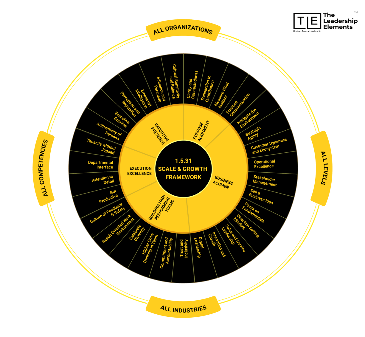 infographic-final-PNG-Black-logo (1)