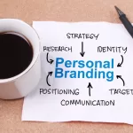The Ultimate Guide to Personal Branding for B2B SME Founders and CEOs Featured