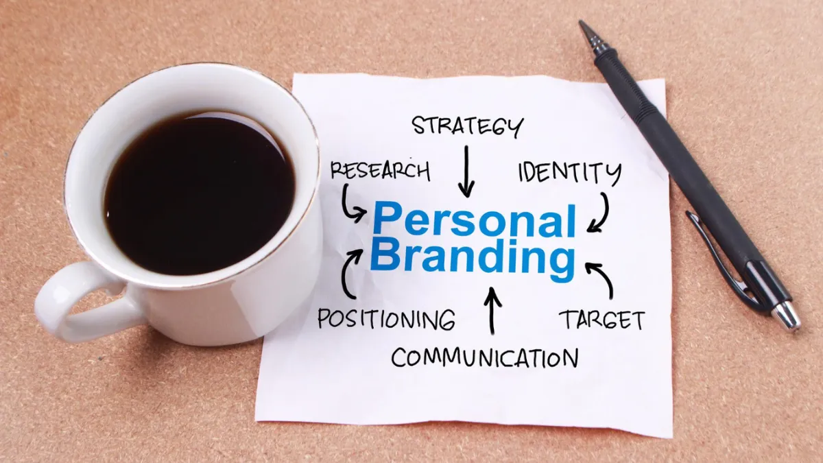 The Ultimate Guide to Personal Branding for B2B SME Founders and CEOs Featured